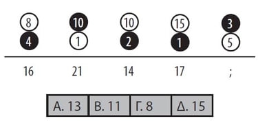 numerical exercise3