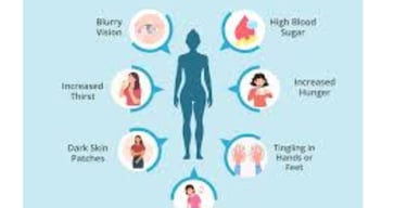 blood sugar control by reducing insulin resistance