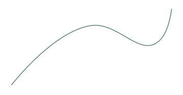 Vingiuota linija - dizaino elementas