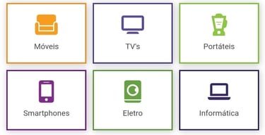 Categorias de Lojas