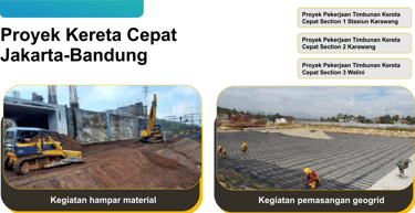 PT. Karunia Gemilang Utama - Portofolio Proyek