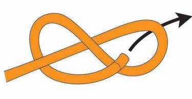 figure 8 knot