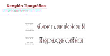Líneas base de la tipografía creada inspirada en la iconografía de la Comunidad Yine