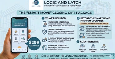 Smart Move closing gift package for home tech and security resets.