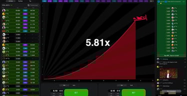 Aviator oyunu gedişatı: x5.81 əmsalı ilə böyük qazanç və sürətli çıxarış imkanı