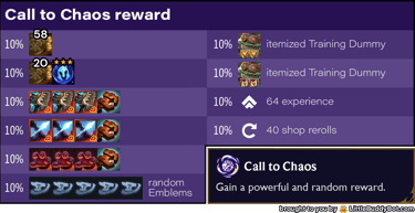 Teamfight Tactics TFT Set 13 Into the Arcane Call to Chaos augment reward loot table cashout odds