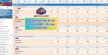 kèo bóng đá châu âu 88fc