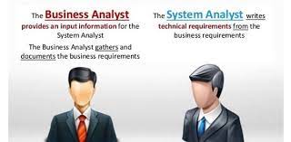 Business & Systems Analysis