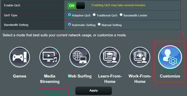 adaptive qos for iptv