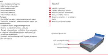Pintura Apta para trafico intenso con elevada resistencia quimica - pisos industriales