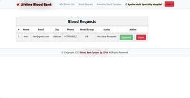 Blood Bank Management System - Hospital View Blood Requests Page