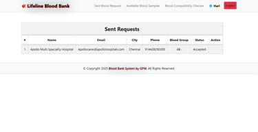 Blood Bank Management System - Receiver View Sent Requests Page