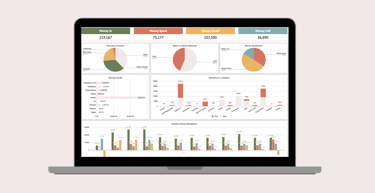 spending dashboard spreadsheet