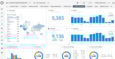 AI icon representing data-driven analytics