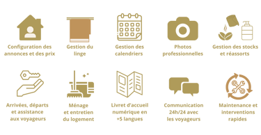 détail des services de conciergerie gestion complète du logement