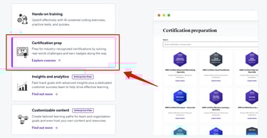 Udemy-certificate