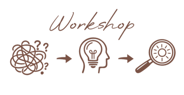 Brand clarity framework showing strategy, positioning, and direction