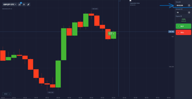Expiration time selection window 1-5 minutes in binary options platform
