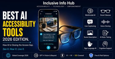 Best AI Accessibility Tools 2026 featured image showing smart glasses and AI assistant interface with feature badges