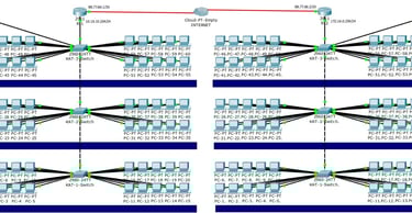 Güneş enerjisi üretim takip sistemi şeması.