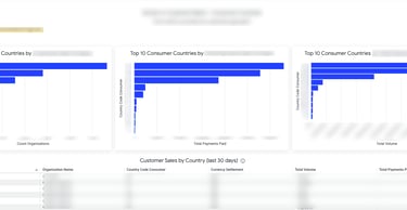 ic explorer reach information example