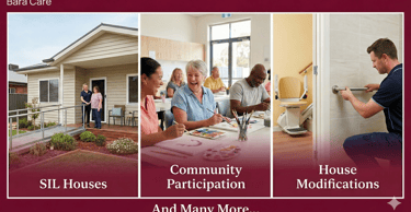 Range of services offered by Bara Care