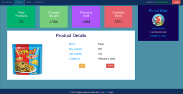 Inventory Management System - View Product Details Page