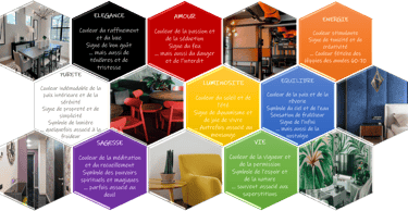 Symbolique des couleurs