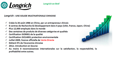 8 centres de Recherche & Développement dans 4 pays (USA, France, Japon, Chine), plus de 12 000 emplo