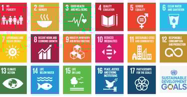 Tie a TreeAndHumanKnot to achieve Sustainable Development Goals with vision 2030 Join the movement