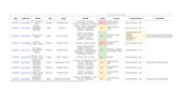 blurred out document for customer support ticket analysis 1