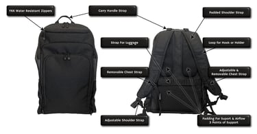 Faraday patent bag with specs and protection