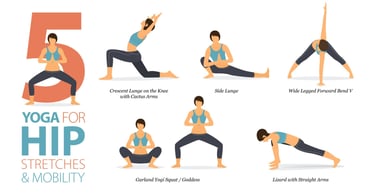Yoga para La Menopausia