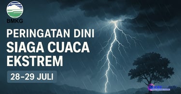 Peringatan BMKG