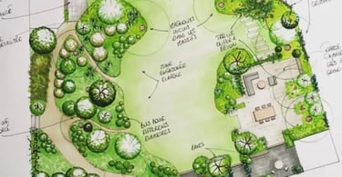 Plan d'aménagement en 3d pour le jardin