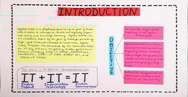 Introduction of economics project on digital india