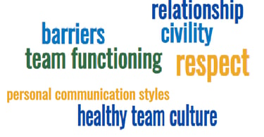 barriers team functioning respect civility healthy workplace culture communication styles