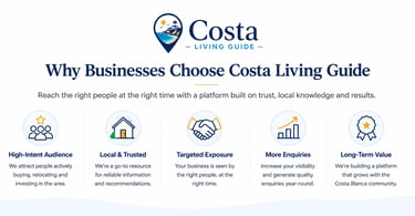Costa Living Guide Founding Partner