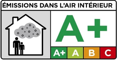 Peinture à très faible teneur en COV améliorant la qualité de l’air intérieur