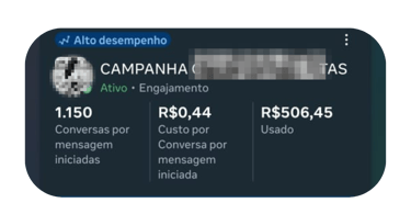 Campanha Meta Ads
