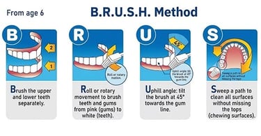 Brush Method