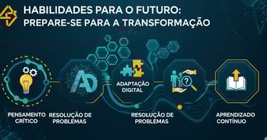 Lista_Dicas_Habilidades_Educação