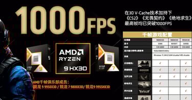 Ryzen chips with flagship GPUs, claiming they could hit 1,000 FPS in certain esports games