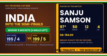 ind vs west indies, india into semi final