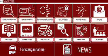 thinktool datenbank car-idea.net