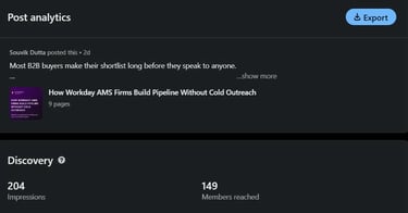 Most B2B buyers make their shortlist long before they speak to anyone