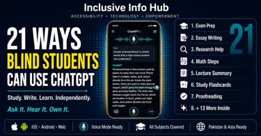 21 Ways Blind Students Can Use ChatGPT 2026 image showing voice conversation interface with numbered list panel of use cases
