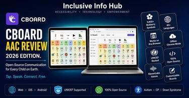 Cboard AAC Review 2026 featured image showing symbol grid on tablet and web browser with fanned deck feature badge cards