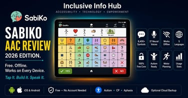 SabiKo AAC image showing colorful symbol grid communication interface on Android tablet with square tile feature badges