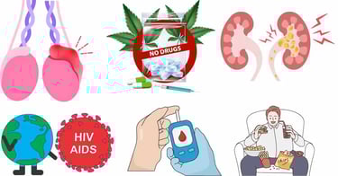 टेस्टोस्टेरोन को प्रभावित करने वाले कारक